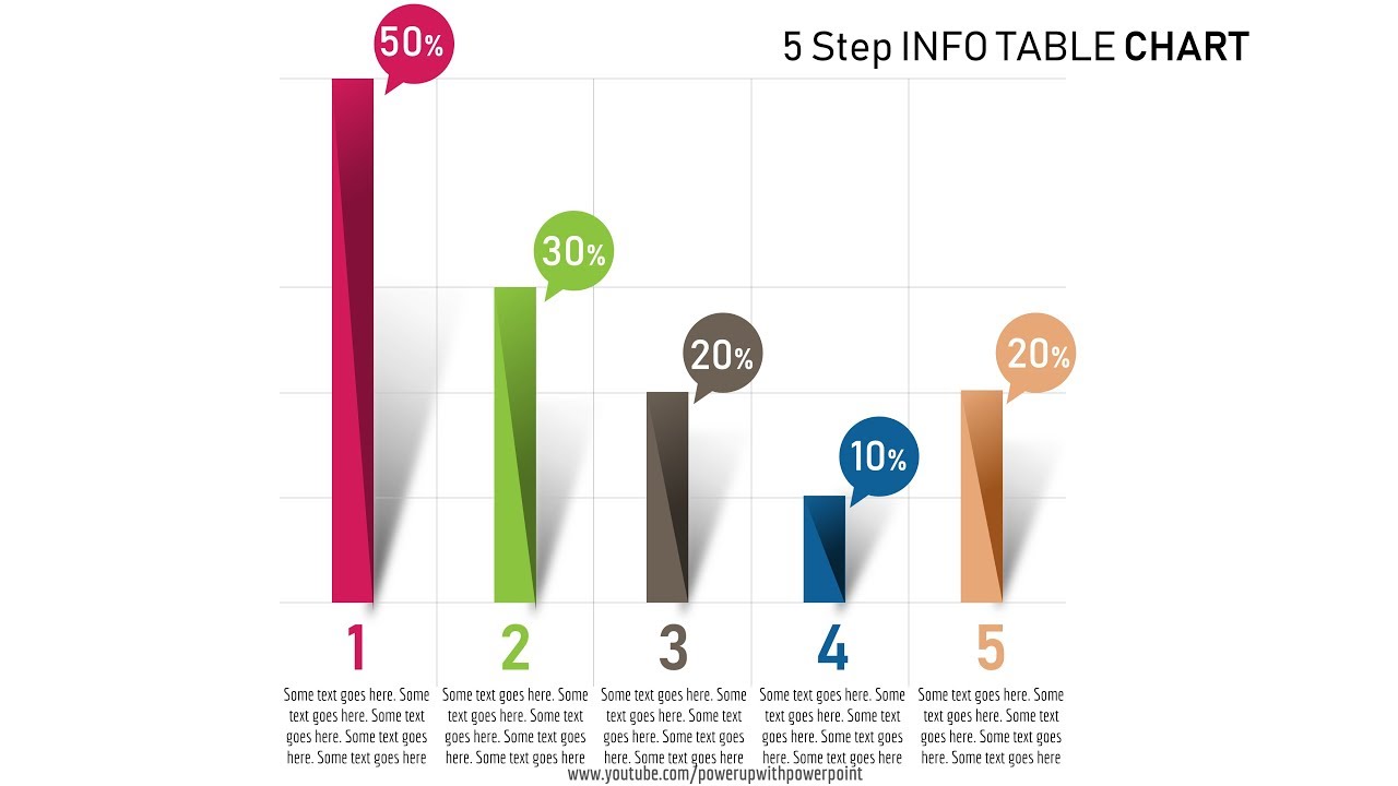 32 Table Chart