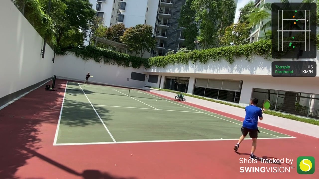 Tennis MW & HL - 11 Aug 2023 WFI P2 - Swingvision