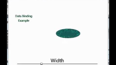 Windows Embedded Compact 7 SWE DataBinding.wmv