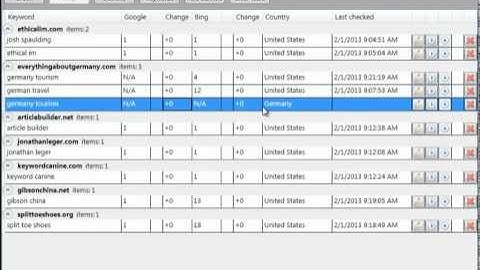 100% Accurate Rank Tracking with AccurankTracker