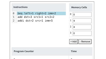 MIPS Assembly Language: BEQ (Branch-on-Equal) Instruction