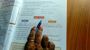 class 3   chapter 4  EVS  playinh is fun q sandhya srivastava