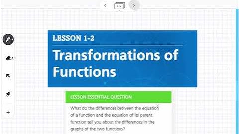 Transformations of Functions (Lesson 1-2)