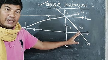 Parallel lines ( samantara sarala rekha)