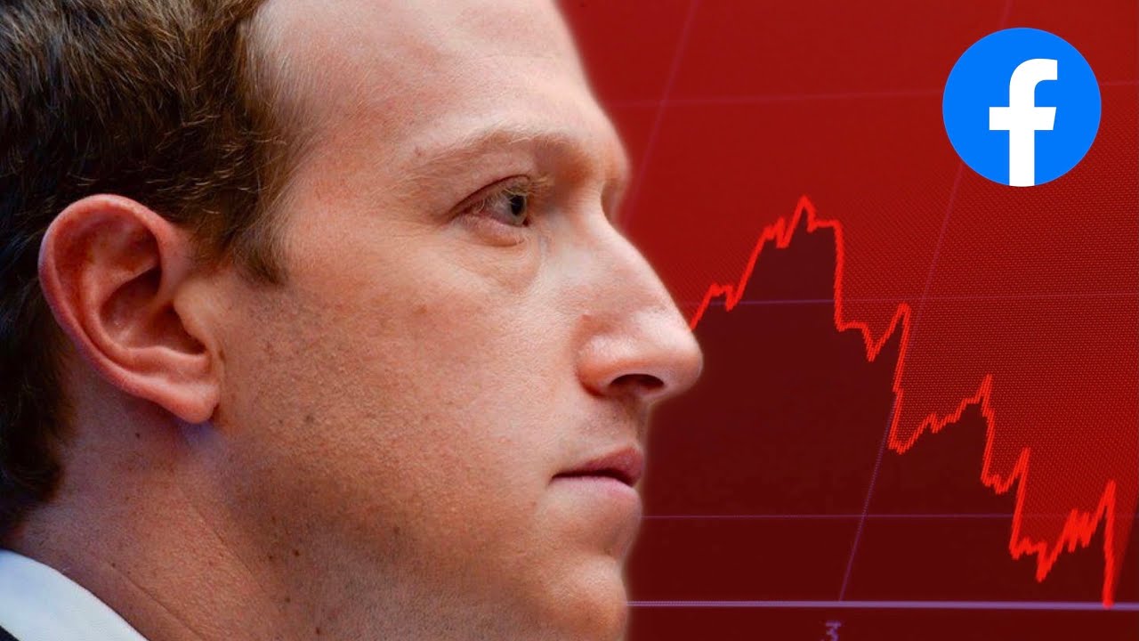 🤫 IS FACEBOOK STOCK ABOUT TO CRASH? (SELL OR BUY)