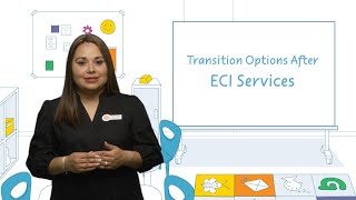 Early Childhood Intervention Transition Planning: What Happens After Age 3