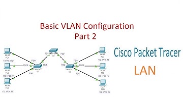 Basic VLAN Configuration - Part 2