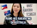 PAANO AKO NAKARATING SA AUSTRALIA | PINOY SA AU | FILIPINO INTERNATIONAL STUDENT | zee ♡