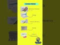 5 Common Medicine और उनके उपयोग | Bacterial Infection Allergy  Deficiency Acidity Pain  Inflammation