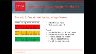 How MM can Make or Break a Strategy