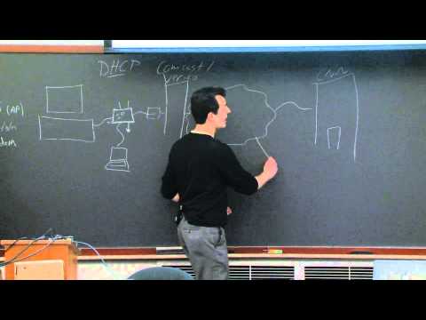 Lecture 3: The Internet - CSCI E-1 2010 - Harvard Extension School