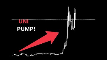 UNI Pump Alert 🚀 Uniswap Technical Analysis + 100USDT GIVEAWAY