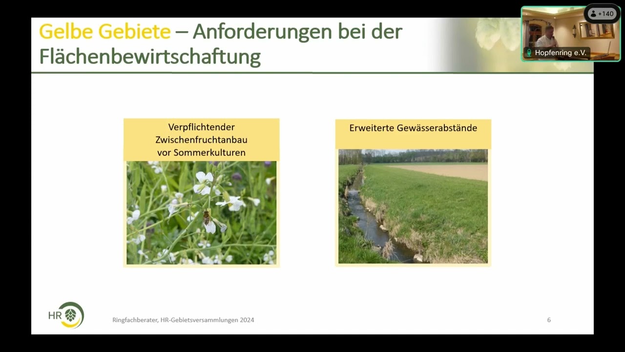 Dngung im Hopfen - Rechtliche Herausforderungen