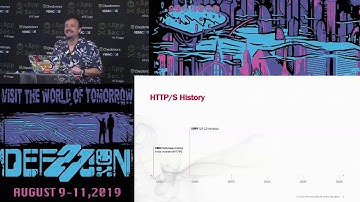 Jim Manico - Keynote The Unabridged History of Application Security - DEF CON 27 Appsec Village
