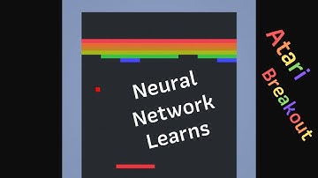 Neural Network Learns to Play Atari Breakout