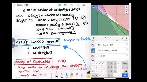 Range of Optimality ROO for a Minimisation Example
