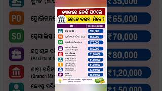 gk questions | odia gk quiz | general knowledge #gk #quiz