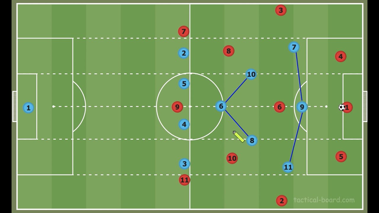 football tactics presentation