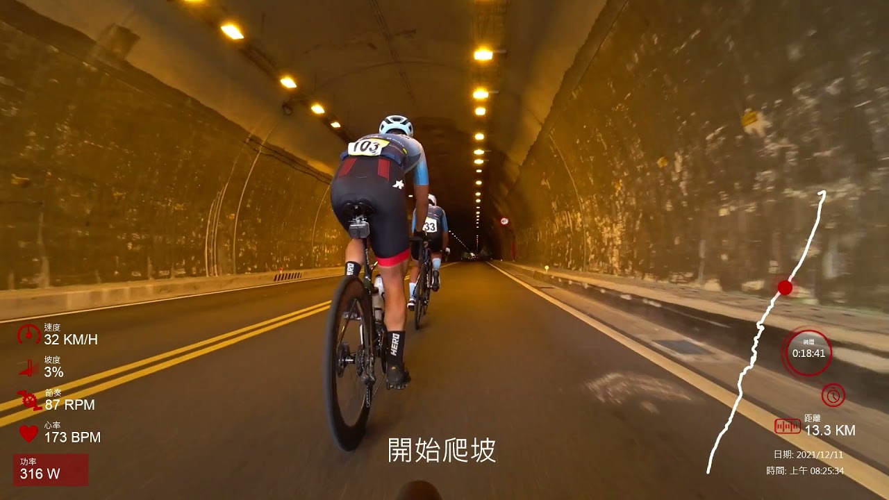 2021花蓮太平洋盃_集團最前線比賽紀錄，VeloHamster單車倉鼠