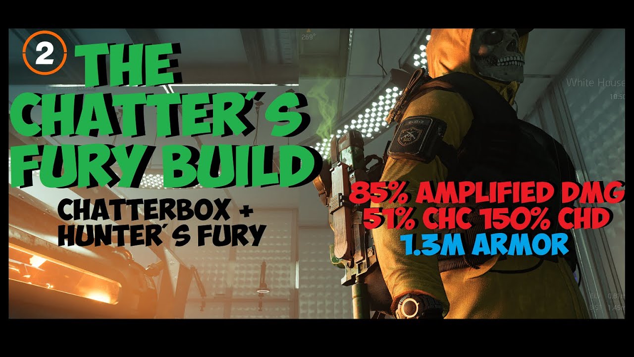 *Chatter's Fury Build* The Division 2 Chatterbox Hunter's Fury Build