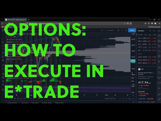 Finding Entry & Exit Points Using the 8/21 EMA Indicators - YouTube