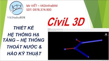 CIVIL 3D - THIẾT KẾ THOÁT NƯỚC & HÀO KĨ THUẬT