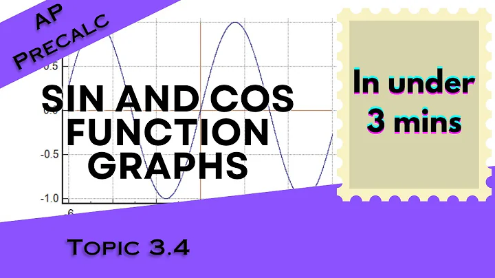 Sin and Cos Graphs in Under 3 mins (AP Precalculus Unit 3 Topic 3.4)