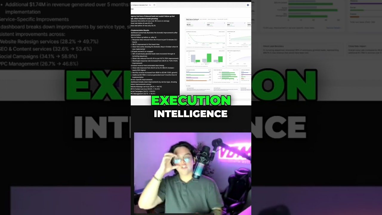 From Nightmare to Dream: How AI Transformed Her Business! 🌟🚀