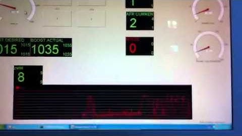 Me7 realtime logging