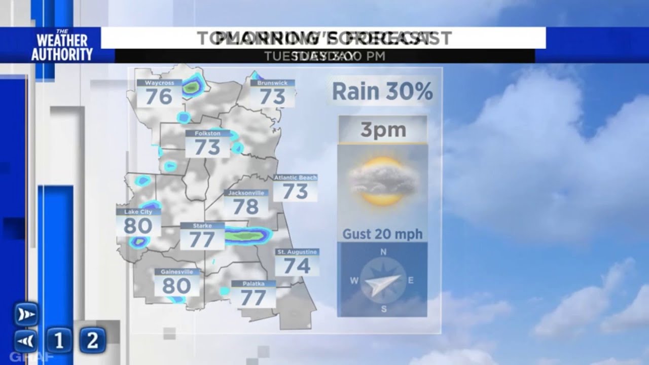 Latest on rain chances for tonight and more unsettled weather on the ...