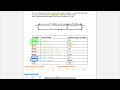 Chapter 11 - Question on Three Point Test Cross