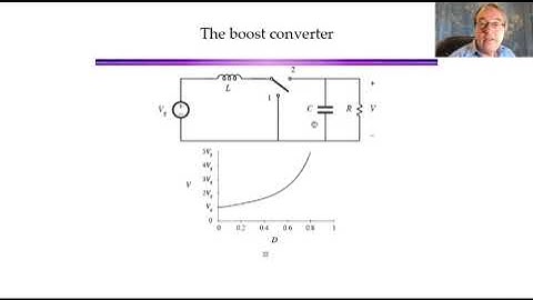 Complete Power Electronics Course Part 1