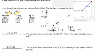 EIT 233 Activity 1 - 4