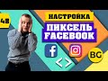 Как настроить пиксель Facebook. Полная инструкция