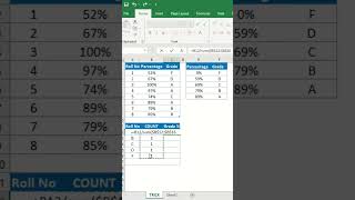 Results Auto Update #excel #exceltricks #exceltutorial #exceltips #ms #shorts #youtubeshorts #short