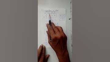 Capacitors in Series - equivalent capacitance - Class 12 - Physics