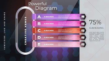 Modern Design with Gradients in PowerPoint - A Beginners Tutorial