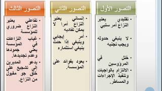 اليات تدبير النزاع    ذ أحمد بلاطي  دورة تدبير النزاعات في مجال الادارة التربوية.