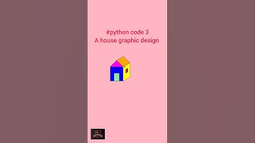 Graphics design using python | python using mobile phone #shorts #shortvideo #youtubeshorts