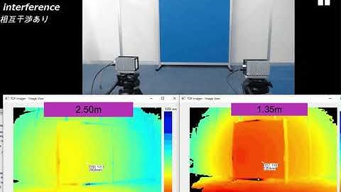 OMRONの3D TOFセンサモジュール / OMRON B5L 3D TOF Sensor Module (相互干渉事例 / Example of interference)