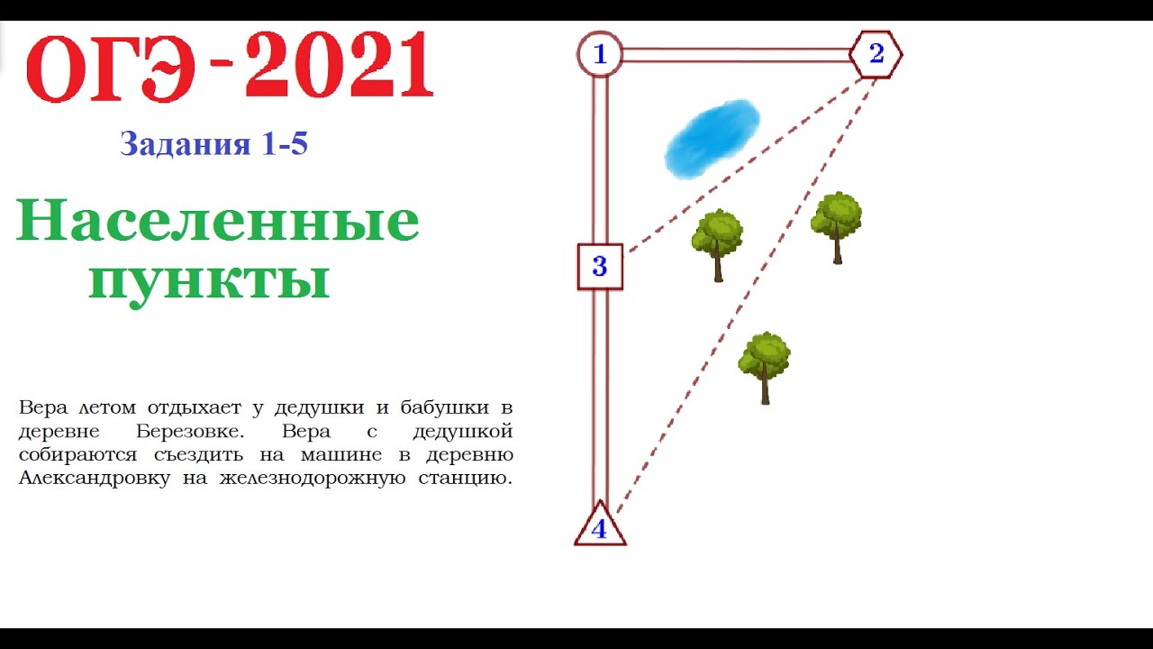 Местность огэ 2023