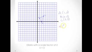 Dilating on the Coordinate Plane