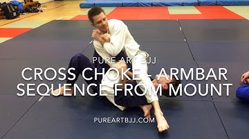 Cross Choke / Armbar Sequence - Mount Submission Series Pt 3