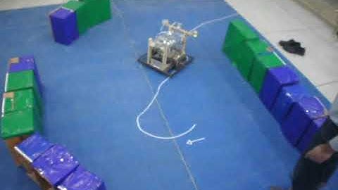 A Two Loop Fuzzy Controller for Goal Directed Navigation