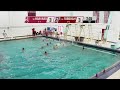 Flashback Friday: Fordham University vs. Harvard University (September 15, 2024)