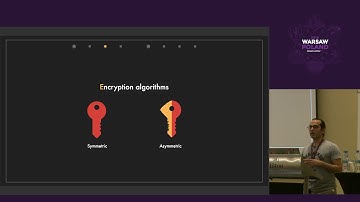 SSH server/client in Erlang - Milad Rastian - ElixirConf EU 2018