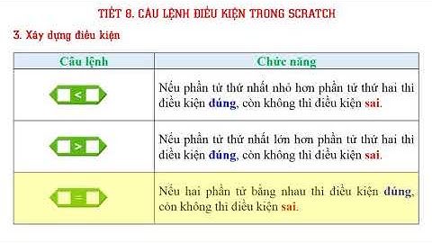 Tiết 8  Câu lệnh điều kiện trong Scratch Lập trình Scratch cơ bản   TDF
