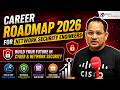 Network Security Engineer Roadmap