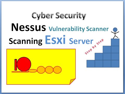 Nessus Scanning Esxi Server | Tenable Nessus Vulnerability Scanner | Nessus Step by Step | Nessus