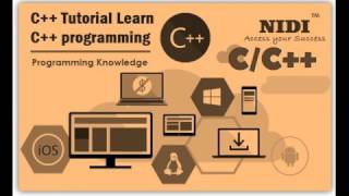 01C08 Testing and Debugging  (C Programming Language in Hindi)